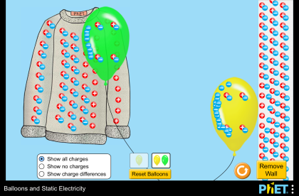 Μπαλόνια και στατικός ηλεκτρισμός